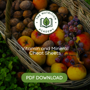 Vitamin and Mineral Cheat Sheets- PDF Download