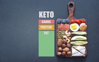 Ketogenic State – Research shows Panacea for Many Modern Diseases