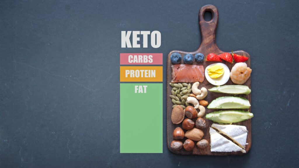 keto diagram